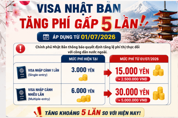visa nhật bản tăng phí  - quang minh visa